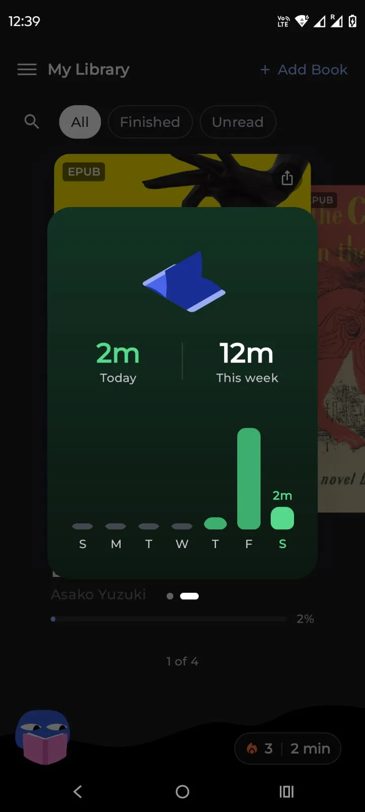 Reading time panel showing two minutes today against twelve this week
